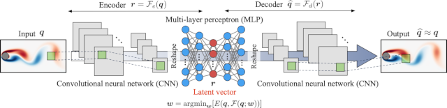 fig_ae_small.png fig_ae_small.png